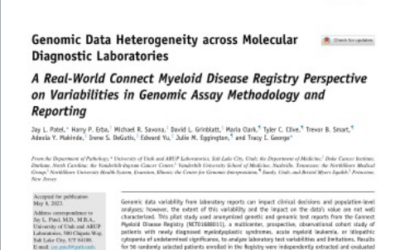Genomic Data Heterogeneity across Molecular Diagnostic Laboratory – Published in The Journal of Molecular Diagnostics